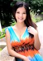 Pictures of beautiful women: hot Thai girl Sufen